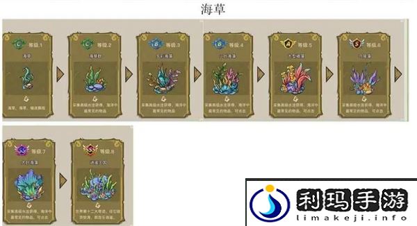 幻兽爱合成奇迹图鉴大全