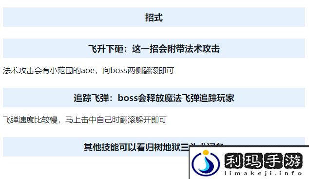 艾尔登法环归树地狱法术犬打法攻略