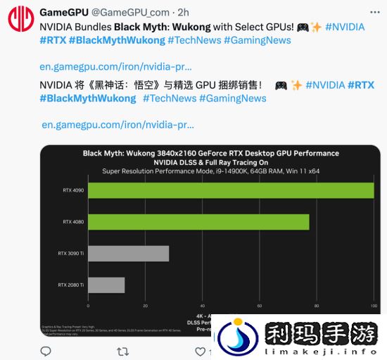 黑神话在海外只需买显卡就能获得steam版游戏-海外游戏宣发活动