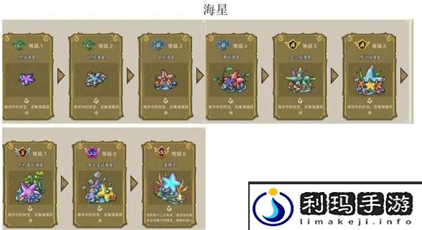 幻兽爱合成奇迹图鉴大全