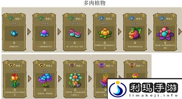 幻兽爱合成奇迹图鉴大全