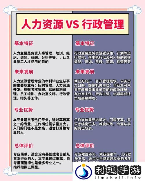 久久人力资源与普通版对比：解密高效人力资源管理的不同之处