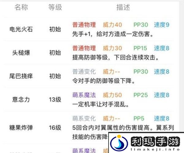 洛克王国小糯米侠技能表