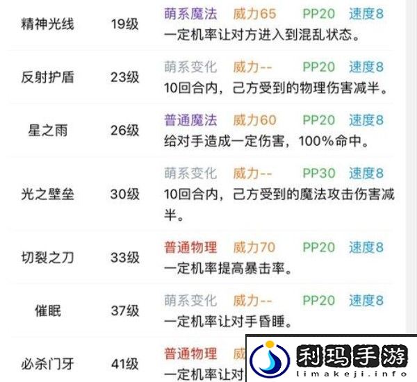 洛克王国小糯米侠技能表