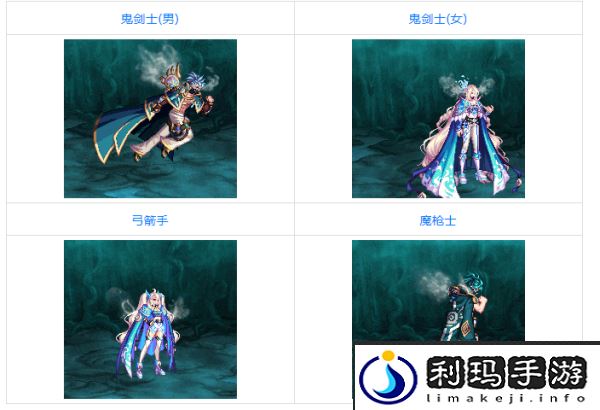 dnf春节至尊装扮怎么获得