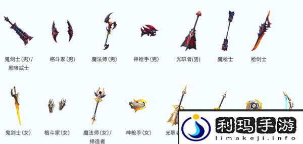 dnf奥特曼武器装扮自选礼盒怎么获得