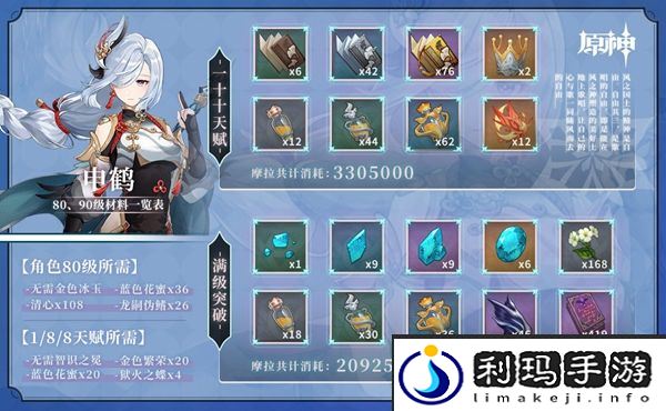 原神申鹤突破材料一览