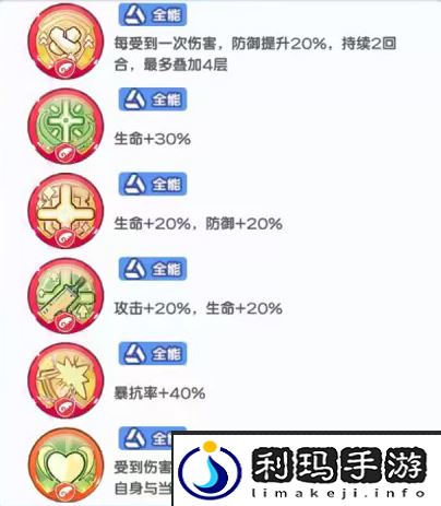 冒险小分队慕斯养成攻略-冒险小分队慕斯如何培养