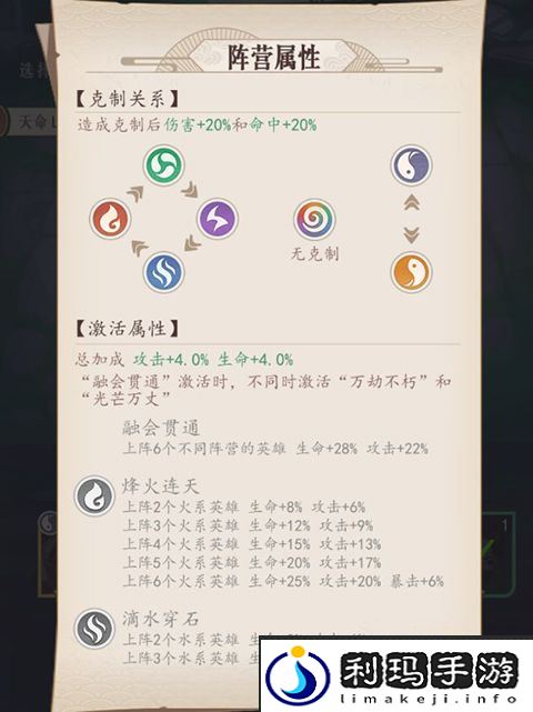 放置与召唤英雄系统攻略
