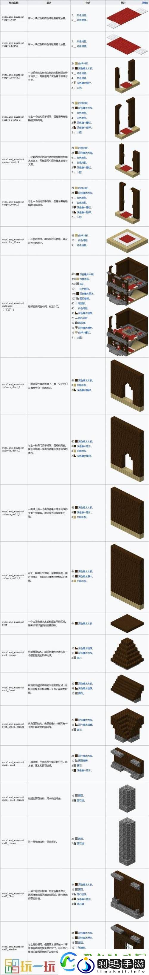 我的世界-揭秘破坏基岩的奇妙技巧