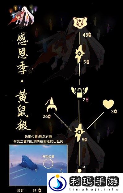 光遇12.14复刻先祖在哪