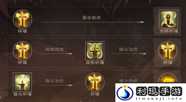 塔瑞斯世界牧师天赋加点推荐-塔瑞斯世界牧师天赋如何加点