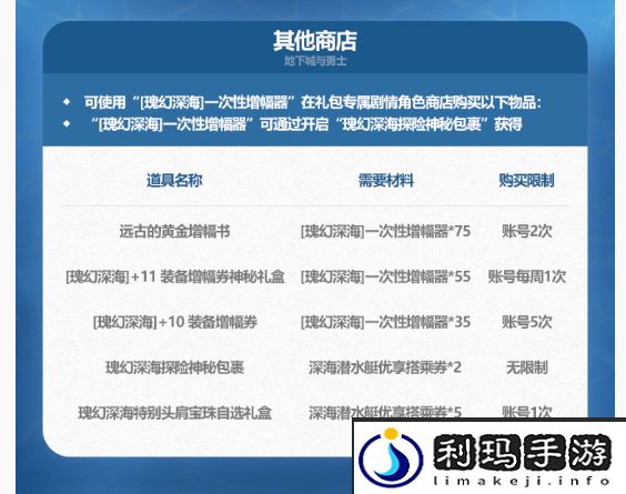 《DNF》2024年夏日套其他商店物品一览