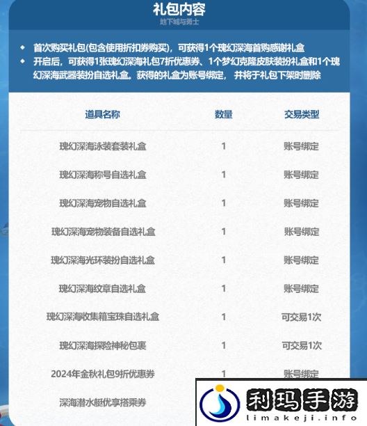 《DNF》2024年夏日套其他商店物品一览