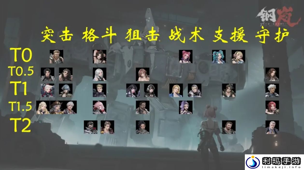 钢岚哪些角色强力