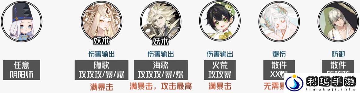 阴阳师御魂神罚用天照怎么刷比较快