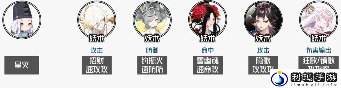 阴阳师丑女秘闻溃鸦泣咒10层番外怎么过