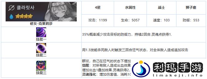 第七史诗克莱莉莎好用吗