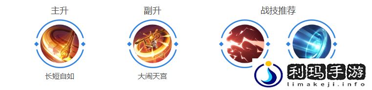 曙光英雄孙悟空怎么样