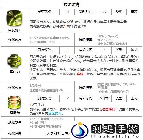 第七史诗席可好用吗