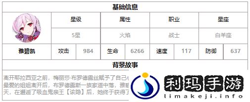 第七史诗雅碧凯好用吗