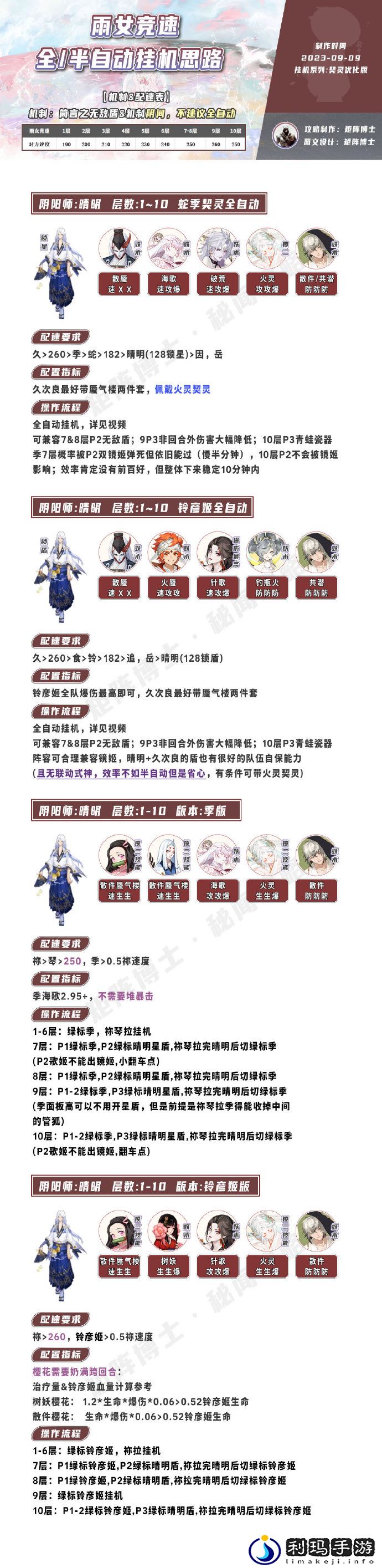 阴阳师雨女竞速攻略