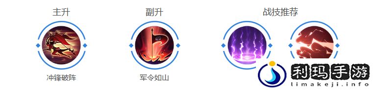 曙光英雄穆桂英怎么样
