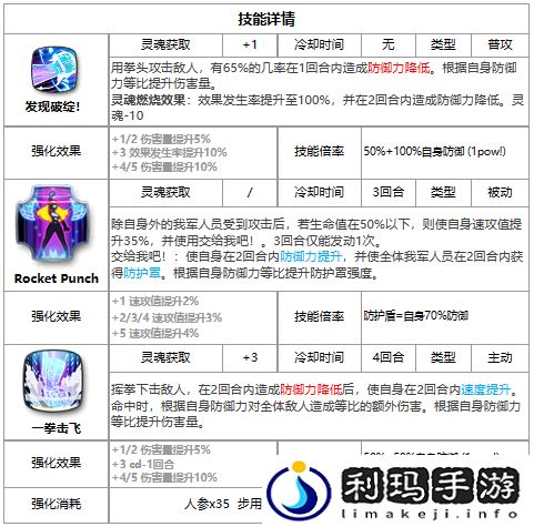 第七史诗ae