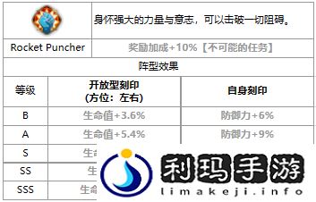 第七史诗ae