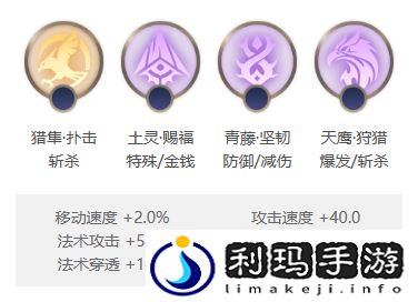 曙光英雄诸葛亮怎么样