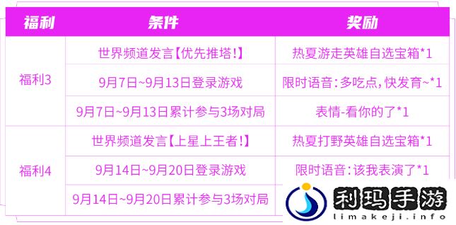 王者荣耀匿光小队收官活动是什么