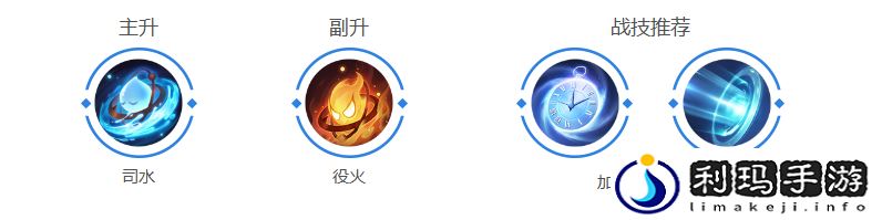 曙光英雄诸葛亮怎么样