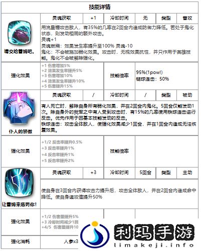 第七史诗蕾姆好用吗