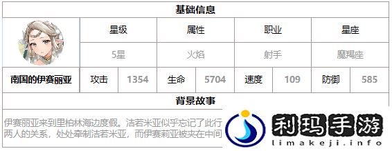 第七史诗南国的伊赛莉亚好用吗