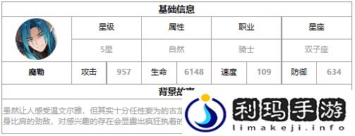 第七史诗魔勒好用吗