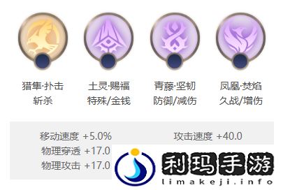 曙光英雄王昭君怎么样 曙光英雄王昭君介绍