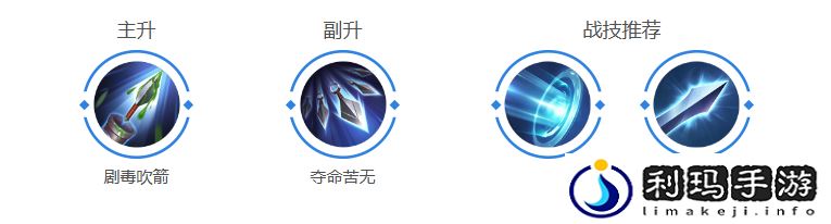 曙光英雄青木怎么样
