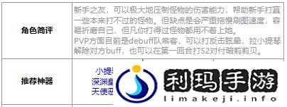 第七史诗蒂姬好用吗