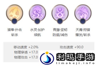 曙光英雄青木怎么样