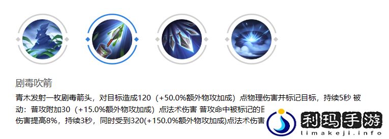 曙光英雄青木怎么样